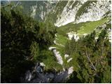 Zadnjica - Triglav